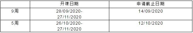 阿斯顿大学秋季语言课程.jpg