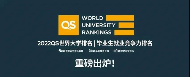 2022QS毕业生就业能力排名.jpg 2022QS毕业生就业能力排名.jpg