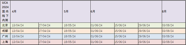 英国创意艺术大学2024年内测安排.png 英国创意艺术大学2024年内测安排.png