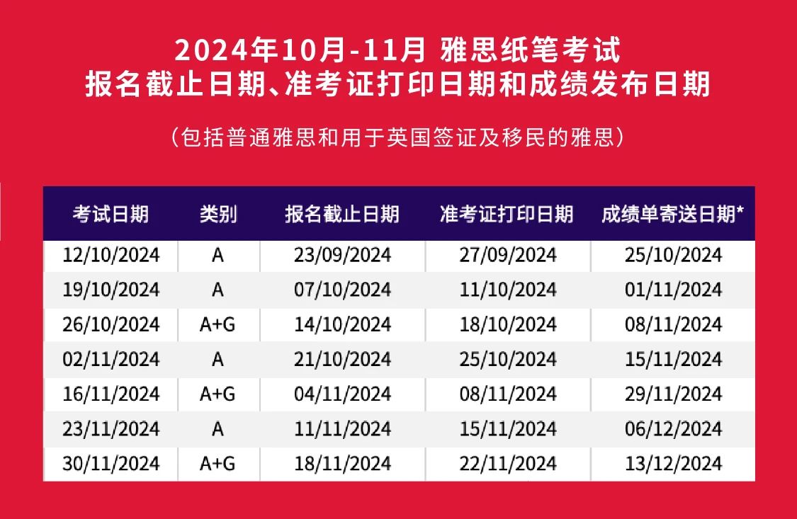 纸笔考试.jpg